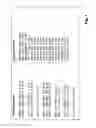 Fig. 02 - Method and device for identification of correlations between alarm messages or between alarm messages and operator actions