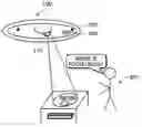 Fig. 01 - Light projection device