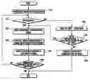 Fig. 01 - Terminal and method for executing function using human body communication