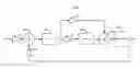 Fig. 01 - Sigma-delta converters and methods for analog-to-digital conversion