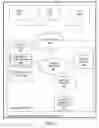 Fig. 02 - Programming a universal remote control using an identifying device image