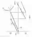 Fig. 06 - Interferometric signal processing