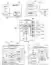 Fig. 02 - Control system for controlling the electrical tilt of an antenna