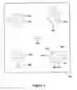 Fig. 04 - Mountable antenna elements for dual band antenna
