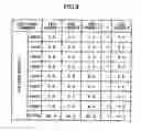 Fig. 05 - Backlight device and display device