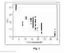 Fig. 04 - Electrophoretic particles, and processes for the production thereof