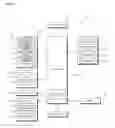 Fig. 02 - TOUCHLESS CONTROL OF AN ELECTRONIC DEVICE