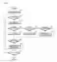 Fig. 07 - TOUCHLESS CONTROL OF AN ELECTRONIC DEVICE