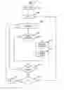 Fig. 07 - Dual pen: OS/application pens