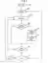 Fig. 07 - Moveable desktop