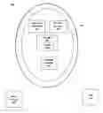 Fig. 01 - RFID-based input device