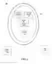 Fig. 04 - RFID-based input device