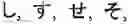 Fig. 03 - Input system, portable terminal, data processor, and input method