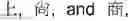 Fig. 71 - Method and apparatus for alphabet input