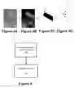 Fig. 04 - Displays for electronic devices that detect and respond to the size and/or angular orientation of user input objects