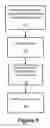 Fig. 06 - Displays for electronic devices that detect and respond to the size and/or angular orientation of user input objects