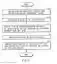 Fig. 10 - Display device and electronic unit