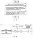 Fig. 12 - Display device and electronic unit
