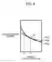 Fig. 07 - Electro-optical device and electronic apparatus