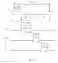 Fig. 06 - METHOD FOR DRIVING A TRI-GATE TFT LCD