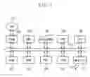 Fig. 02 - IMAGE PROCESSING APPARATUS, CONTROL METHOD THEREFOR, AND COMPUTER-READABLE STORAGE MEDIUM STORING COMPUTER-EXECUTABLE INSTRUCTIONS