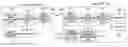 Fig. 01 - Method of transmitting video data for wirelessly transmitting three-dimensional video data