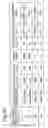 Fig. 33 - Method of transmitting video data for wirelessly transmitting three-dimensional video data