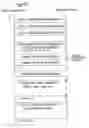 Fig. 43 - Method of transmitting video data for wirelessly transmitting three-dimensional video data