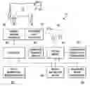 Fig. 01 - Remote contactless stereoscopic mass estimation system