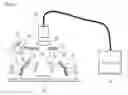 Fig. 07 - Apparatus for measurement of surface profile