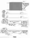 Fig. 07 - Indicia reading apparatus having image sensing and processing circuit