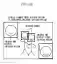 Fig. 08 - Image pickup apparatus and control method thereof
