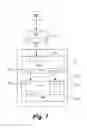 Fig. 07 - Method and apparatus for power saving during video blanking periods