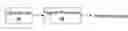 Fig. 01 - Adaptive de-flicker device and method for adaptive de-flicker