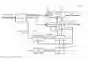 Fig. 01 - Method and apparatus for synchronizing multimedia data stream