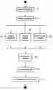 Fig. 01 - METHOD OF GENERATING A VIDEO SUMMARY