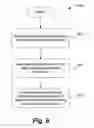 Fig. 08 - Flat panel display driver method and system