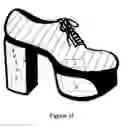 Fig. 04 - Customizing footwear