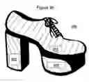 Fig. 07 - Customizing footwear