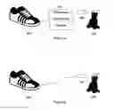 Fig. 08 - Customizing footwear