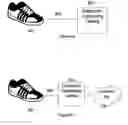 Fig. 10 - Customizing footwear