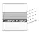 Fig. 01 - Double-sided adhesive tape for liquid crystal display systems