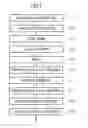 Fig. 02 - Liquid crystal display device and manufacturing method therefor