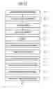 Fig. 09 - Liquid crystal display device and manufacturing method therefor