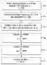 Fig. 01 - Characterization of retinal parameters by circular profile analysis