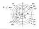 Fig. 12 - Characterization of retinal parameters by circular profile analysis