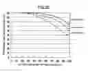 Fig. 18 - Projection apparatus with linear fresnel lens and transparent screen therefor