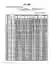 Fig. 27 - Projection apparatus with linear fresnel lens and transparent screen therefor