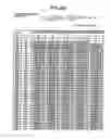 Fig. 30 - Projection apparatus with linear fresnel lens and transparent screen therefor
