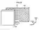 Fig. 38 - Projection apparatus with linear fresnel lens and transparent screen therefor